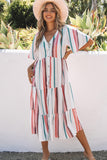 Robe chemise boutonnée à col en V rayée Serape